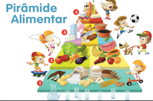 piramide infantil